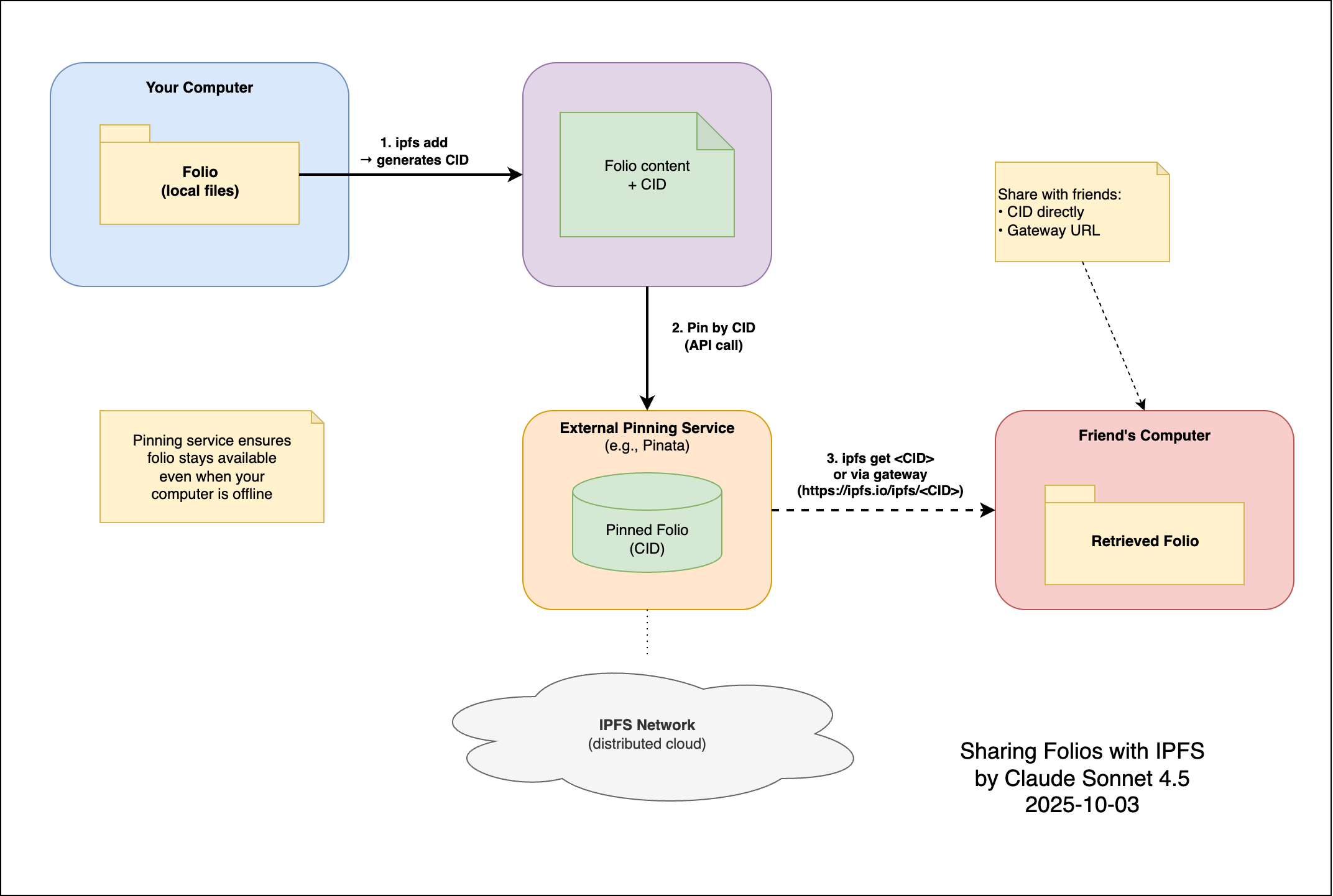 an image with no alt text