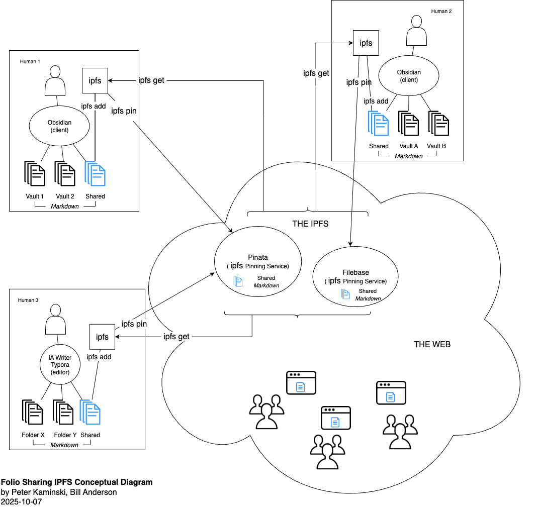 an image with no alt text